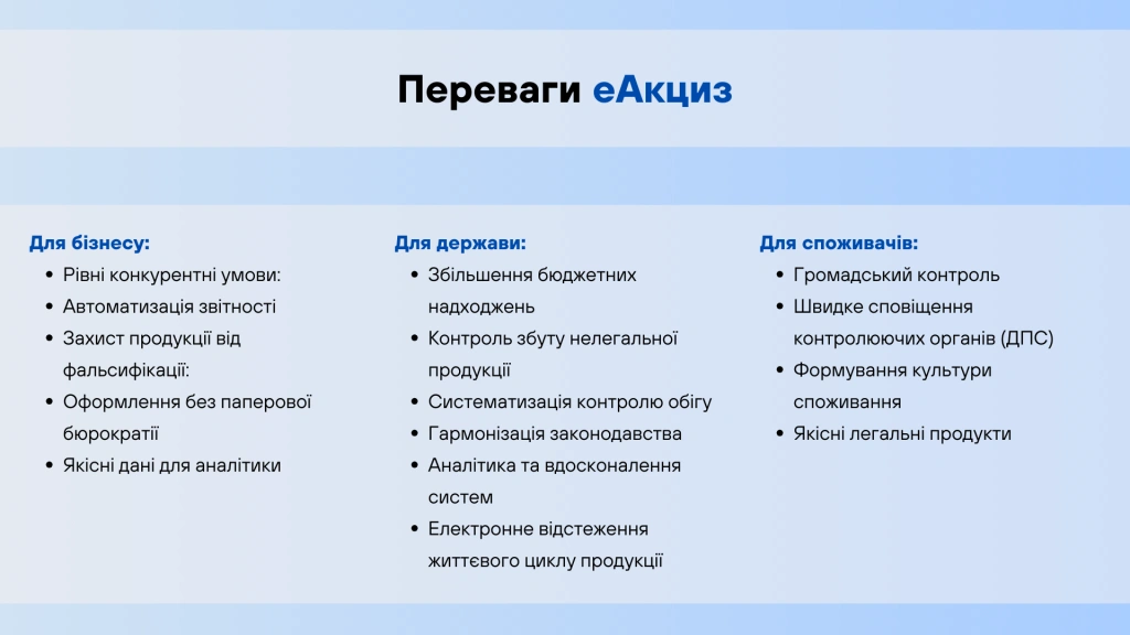 Е-акциз в Украине: как новая система повышает прозрачность оборота подакцизных товаров