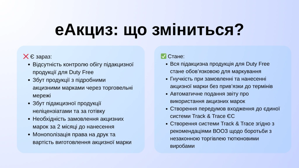 еАкциз для бизнеса: кто подпадает под требования и как подготовиться к изменениям?