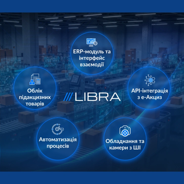 Как подобрать оборудование для еАкциза: основные критерии и рекомендации